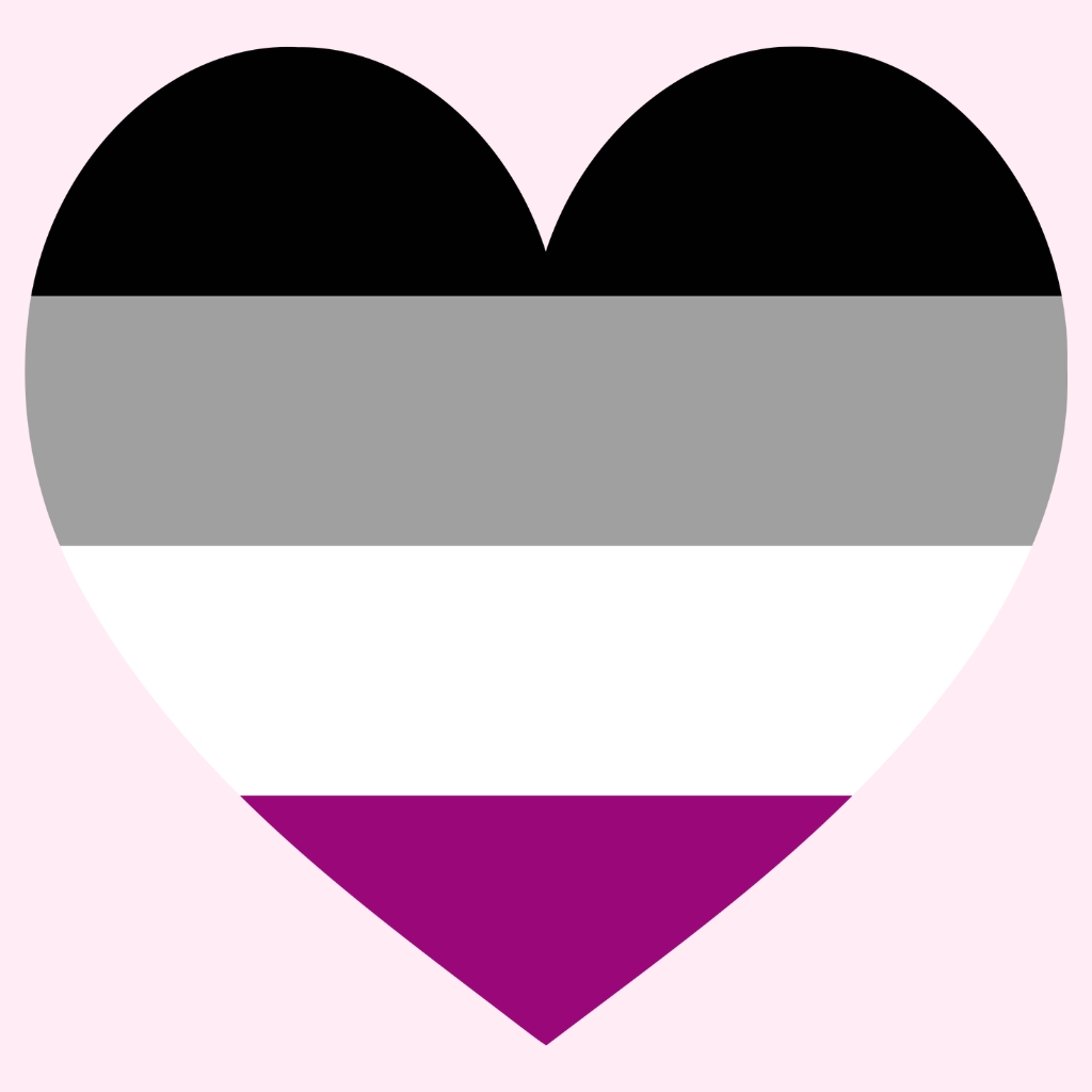 Asexual Pride Collection – Celebrating asexuality